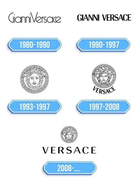 pixartprinting versace|versace logo meaning.